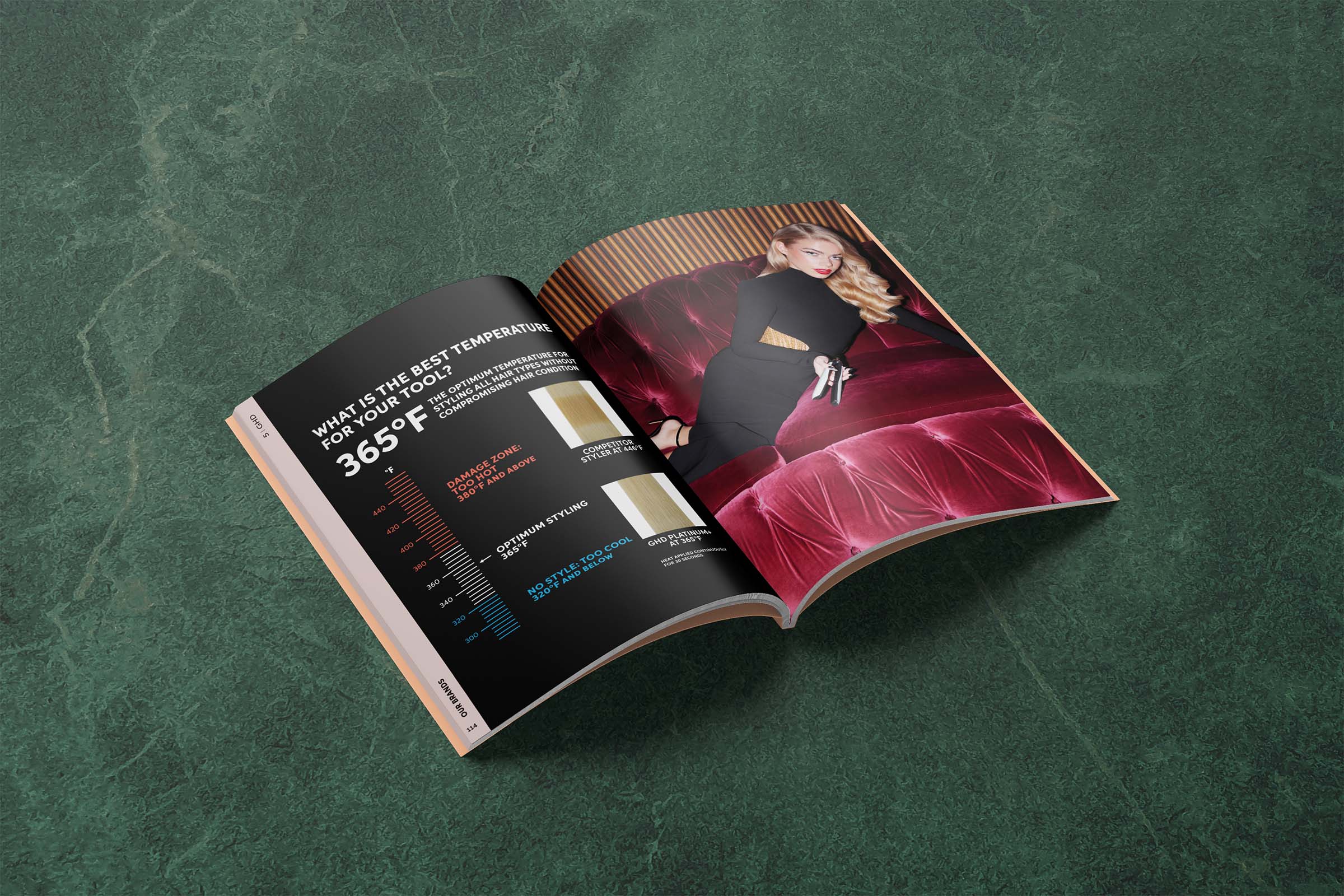 Wella-A4-MagazineMockup-4@2x